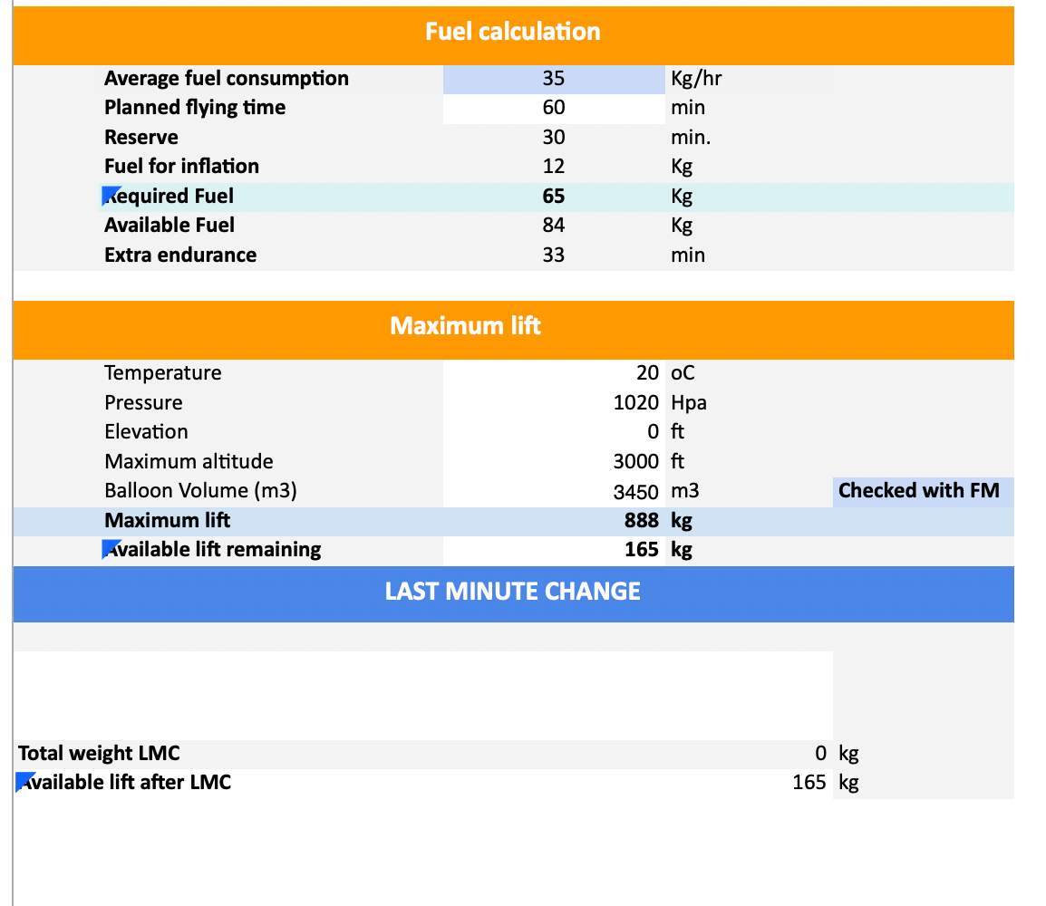 Operational Flight Plan & load calculations - Hot air balloon
