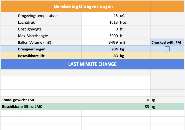 Operational Flight Plan & load calculations - Hot air balloon